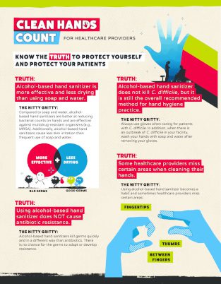 Healthcare Providers Factsheet