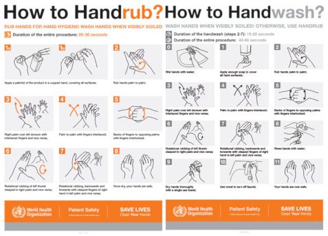 hand wash guide